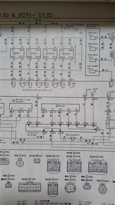 IGコイル周りのコネクタ（トヨタ アルテッツァ・10系）by ヒロXX