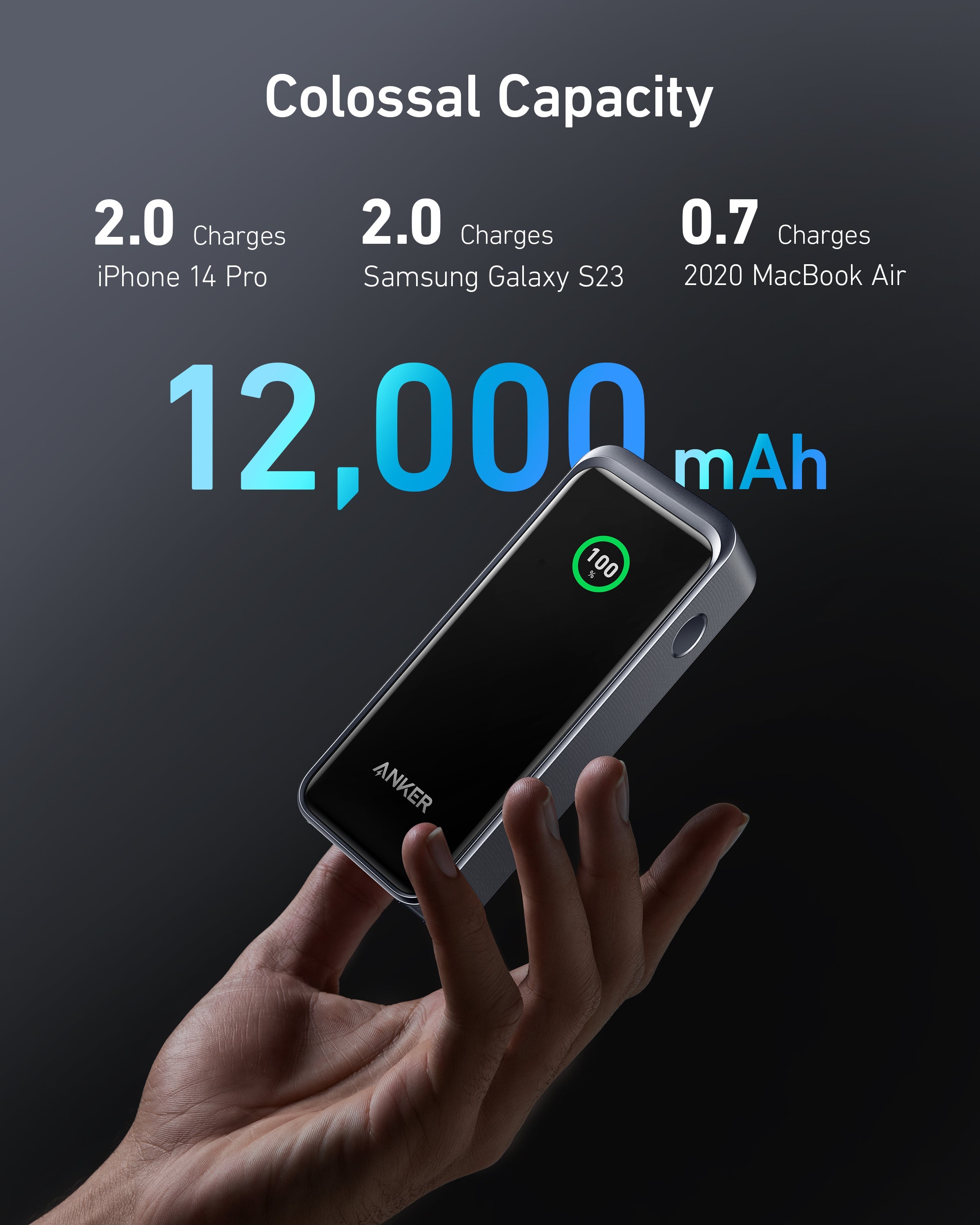 Anker Prime 12,000mAh Power Bank (130W) - Anker EU