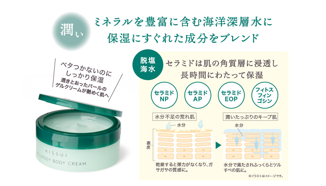 BRボディクリーム – 粋オンラインストア