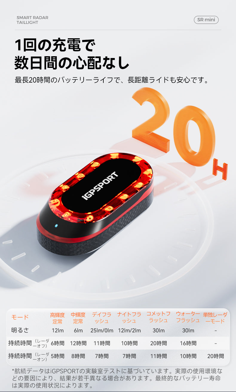 iGPSPORT SRmini Radar Tail Light - iGPSPORT ストア