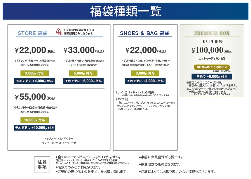 ヤマダヤ福袋2025はどこで買える？再販はいつ？売れ残りでハズレばかり