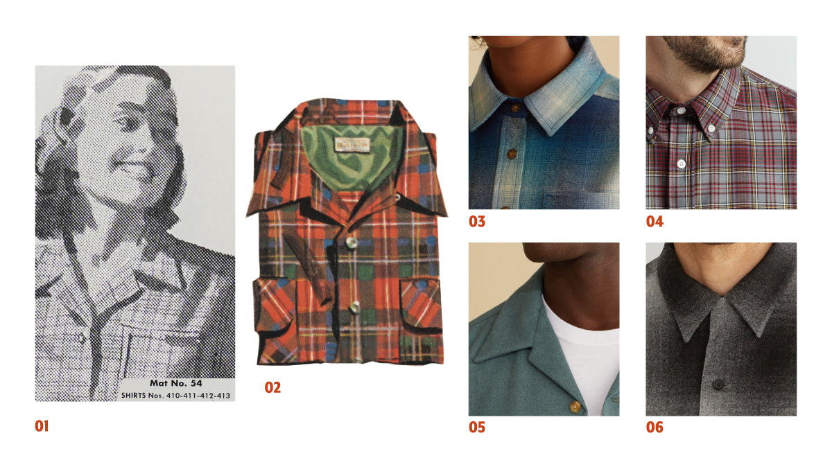 Feature PENDLETON /Shirts A Century of Shirt-Making vol.2：生地