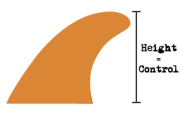 アレックス・ノスト Sunshine Flex V2 9.75