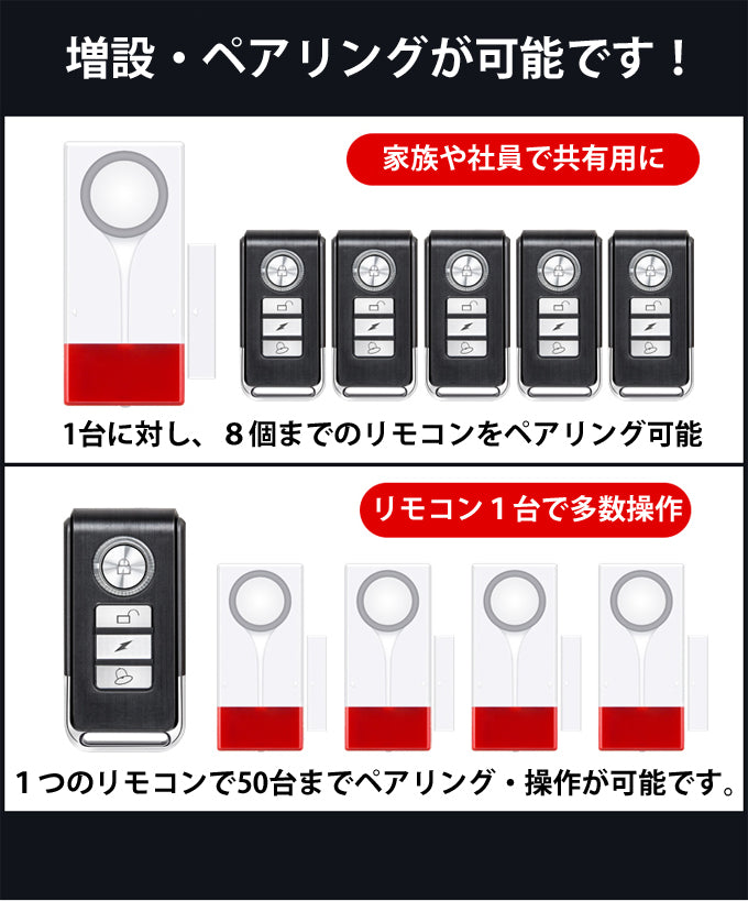 大音量 LED 警光灯 搭載 シンプル開閉センサー 防犯アラーム