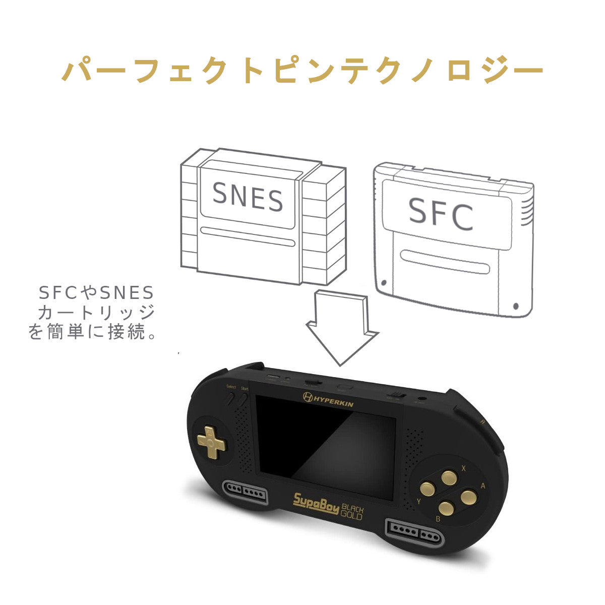 HYPERKIN SUPABOY Black Gold USB Type-C版 スーパーファミコンSFC