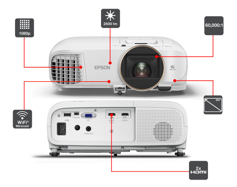 Enjoy a cinematic experience on a 300” display with the Epson EH