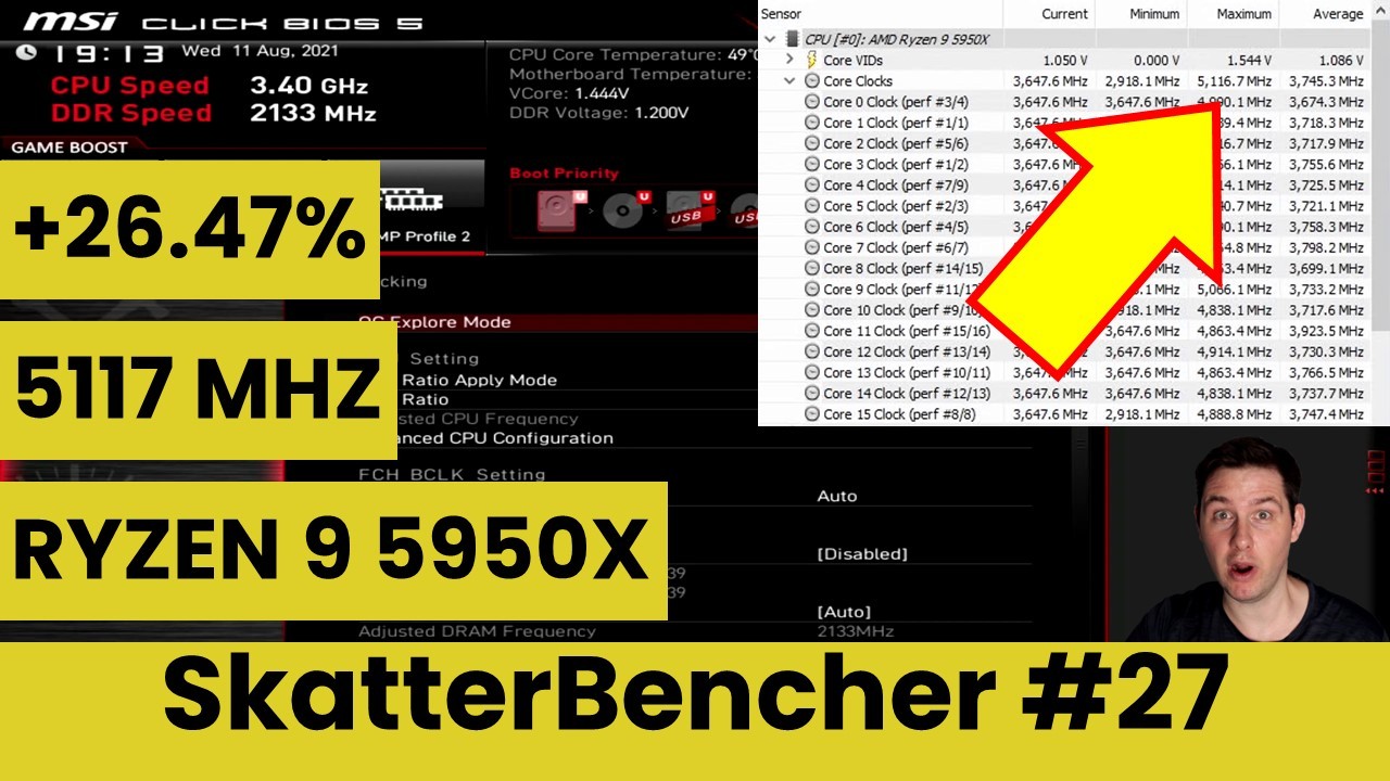 SkatterBencher #27: AMD Ryzen 9 5950X Overclocked to 5117 MHz