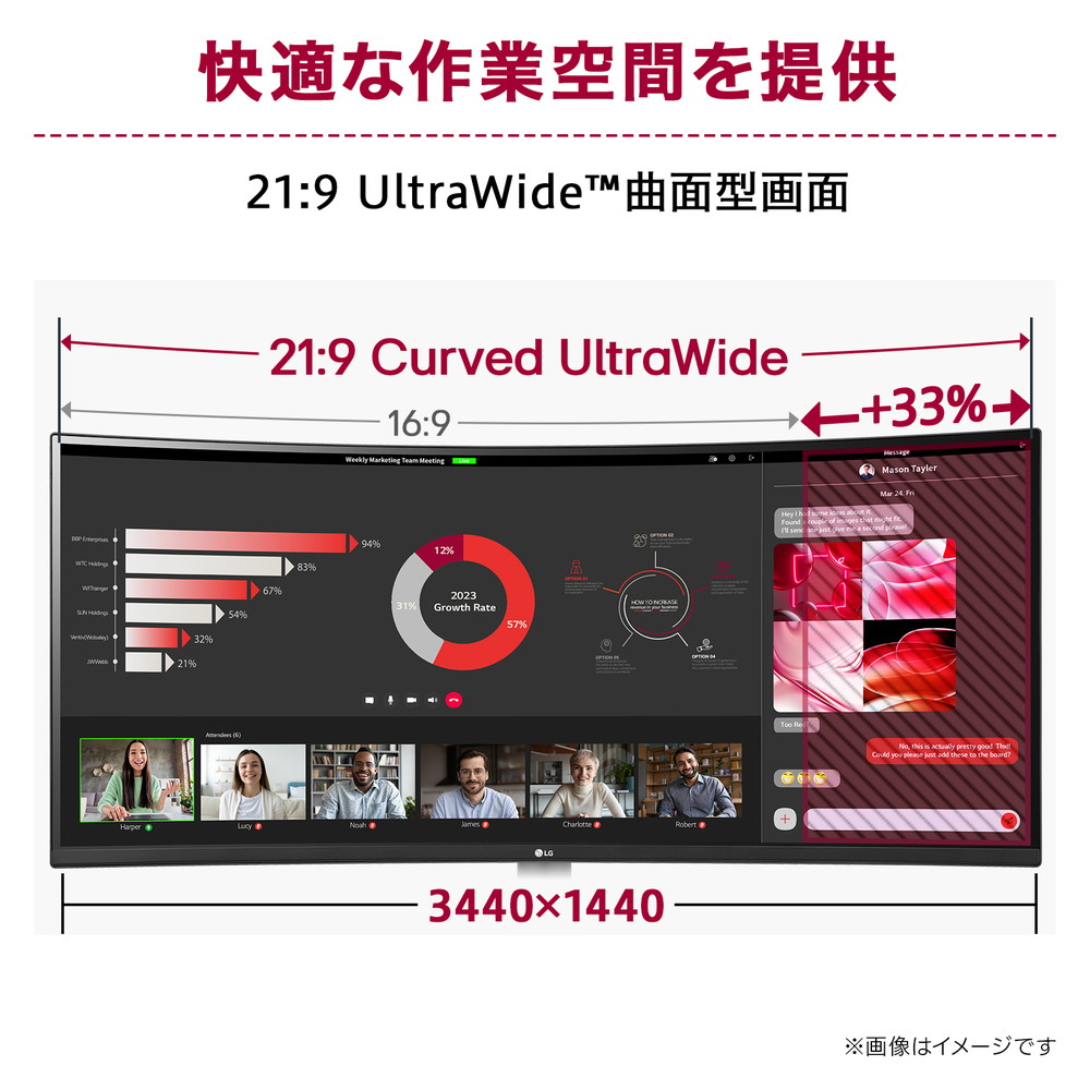 LG Electronics LGエレクトロニクス 34WR55QK-B 34インチ ウルトラ