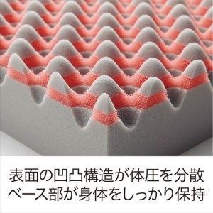 マットレス 西川 nishikawa BASIC シングル サイズ エアー01 ピンク