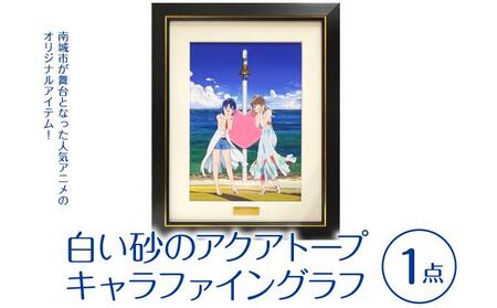 白い砂のアクアトープ キャラファイングラフ I 白い砂のアクアトープ