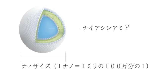 Victline | シャンソン化粧品