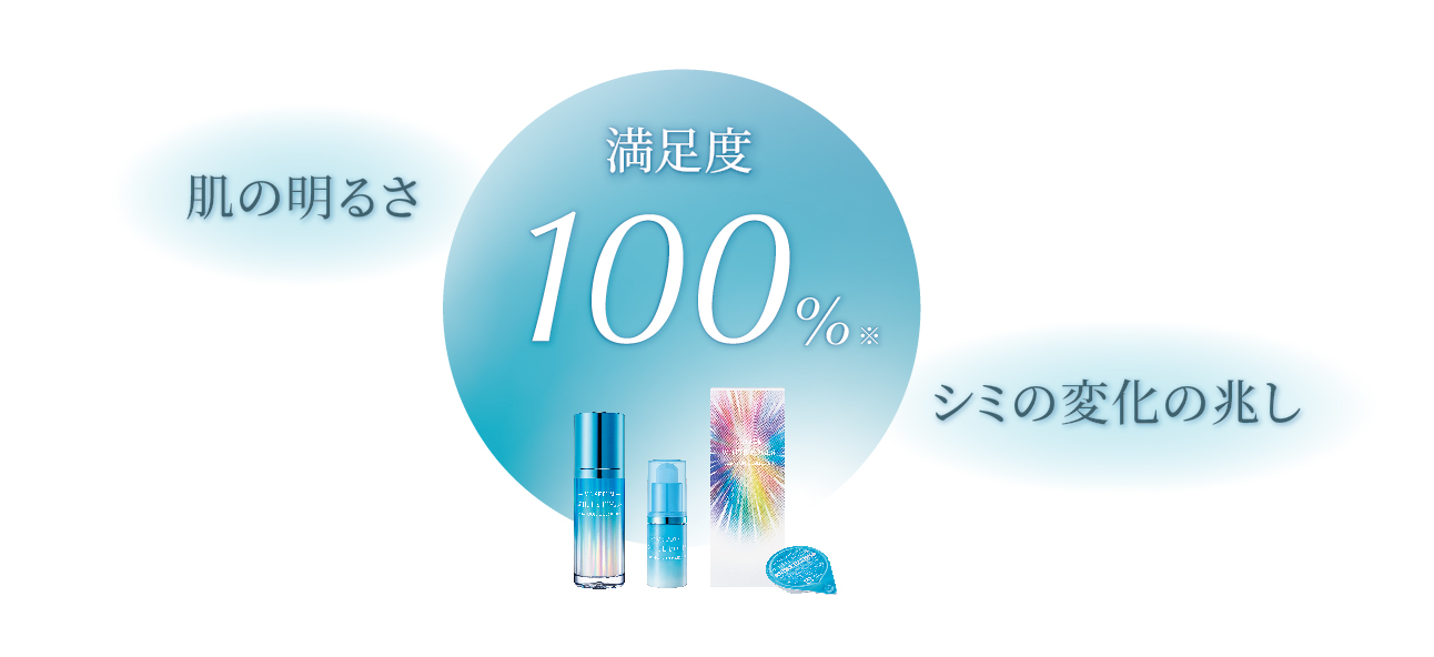 速攻美白”の実力を紐解く | シャンソン化粧品