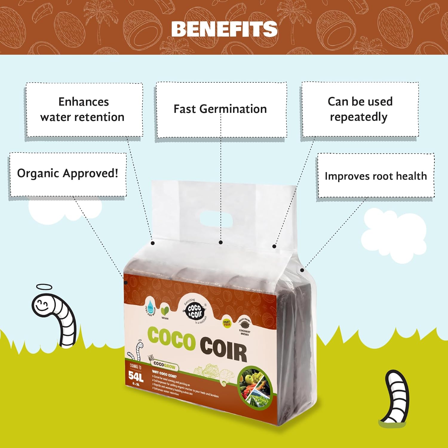 Coir Compost - Coco Grow 54L | Coco & Coir