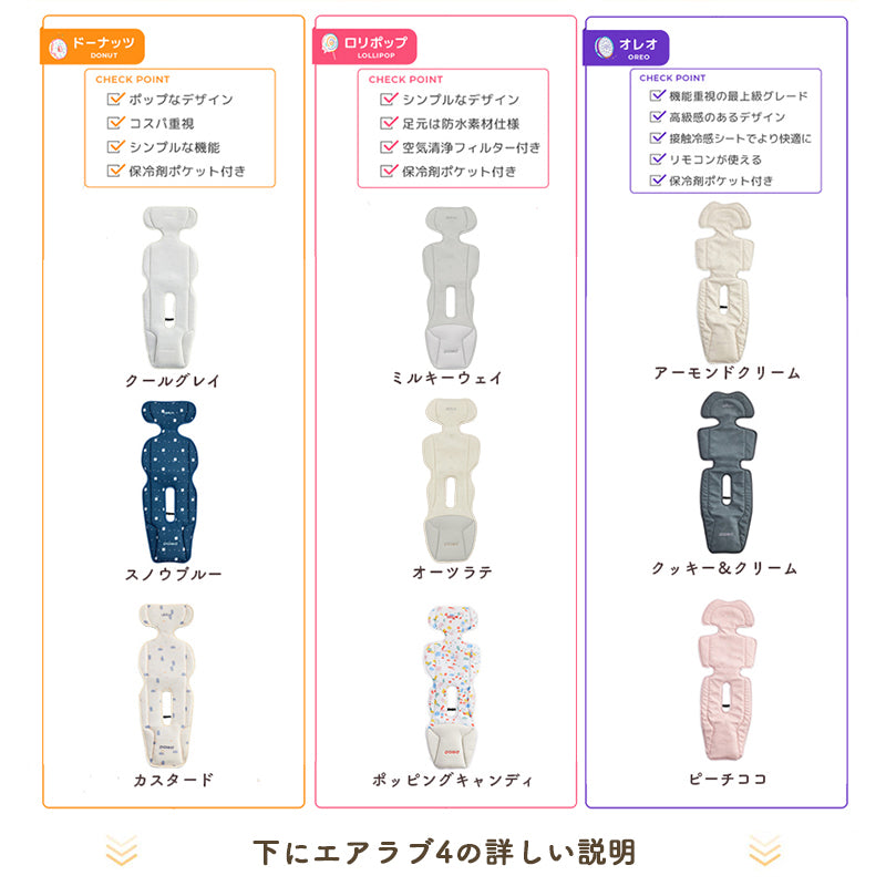 エアラブ4プラス airluv4plus lollipop |Colulu公式 – colulu.jp