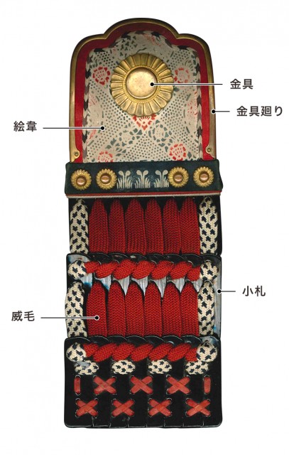 式正の鎧・大鎧 | 日本服飾史