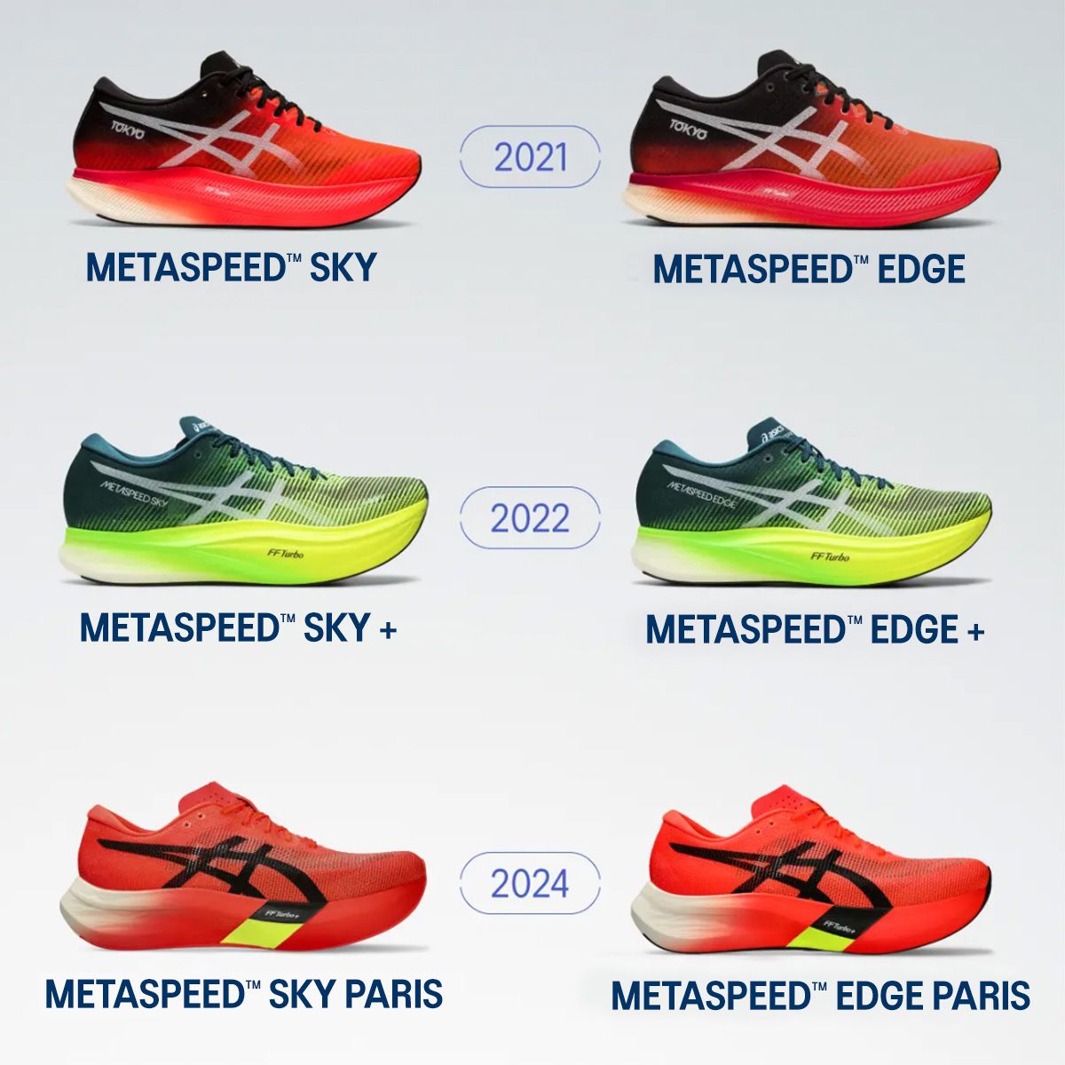 METASPEED™ Tokyo | ASICS Singapore Official