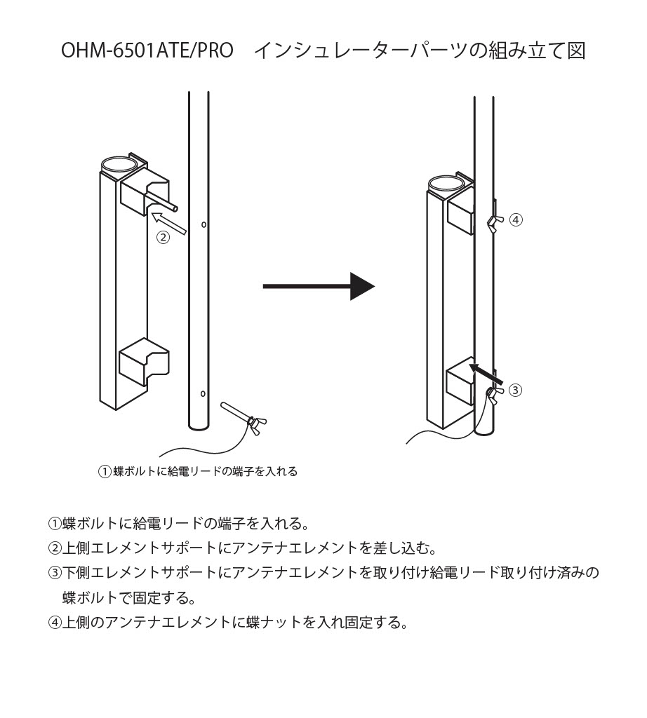 OHM-6501ATE/PRO 6.5mアンテナチューナーATU用エレメント3.5～50MHz