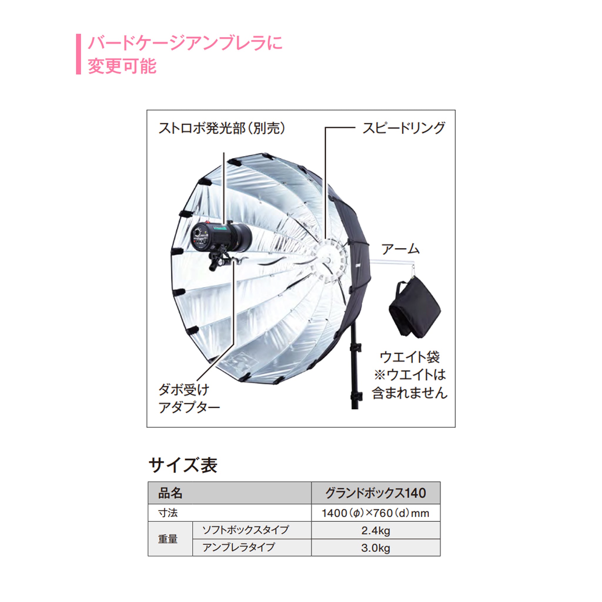 グランドボックス140 システムセット SALE品 限定1セット – COMET