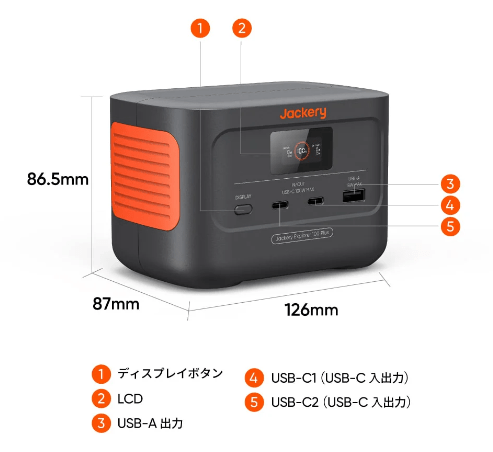 クラフトメイト｜Jackery ポータブル電源 100Plus JE