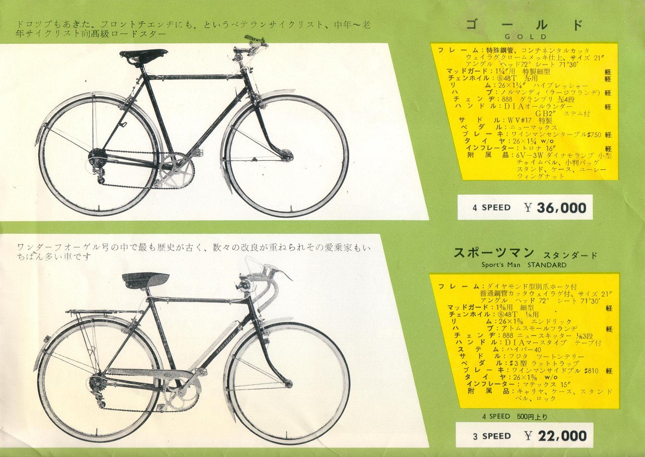 追憶のカタログ展Part86：1964年 ワンダーフォーゲル号（城東）