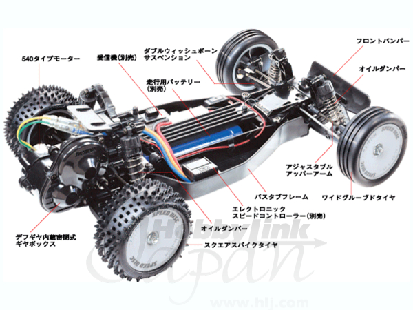 1/10 RC サンドバイパー | HLJ.co.jp