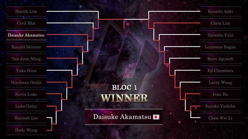 GRAND FINAL | SOFT DARTS WORLD CHAMPIONSHIP THE WORLD