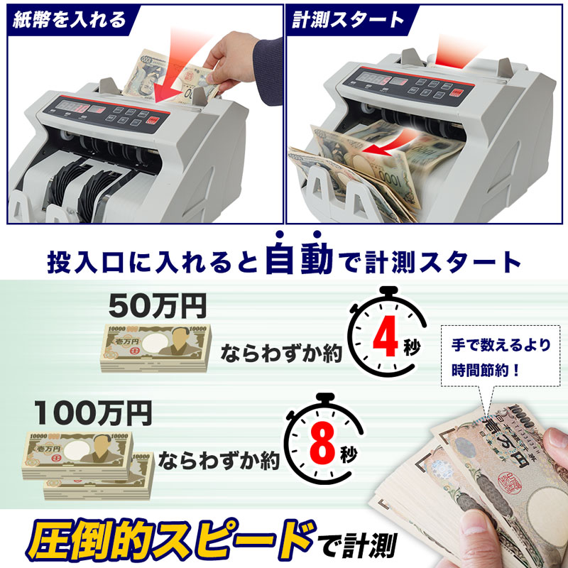 電動オート紙幣カウンター | THANKO