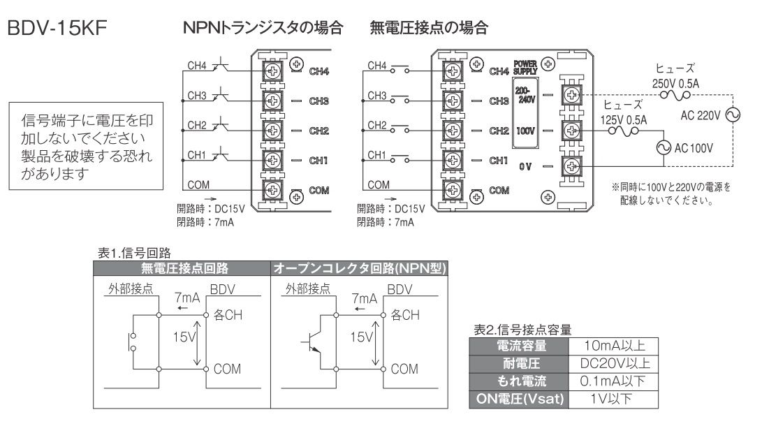 パトライト(PATLITE) 盤用MP3音声合成報知器 80角 BDV-15KF AC100/220V