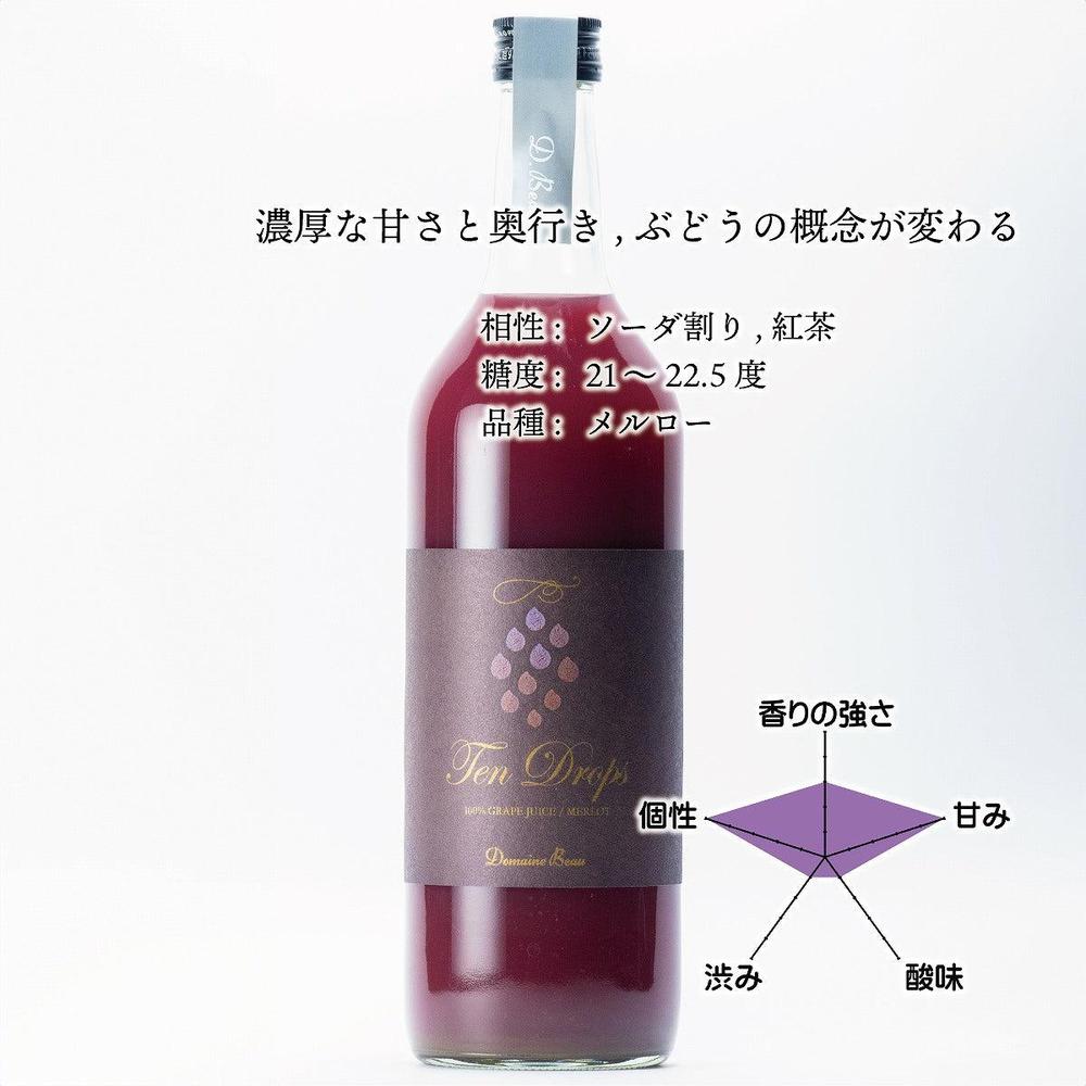 ジュース】テンドロップス メルロー | ドメーヌボー