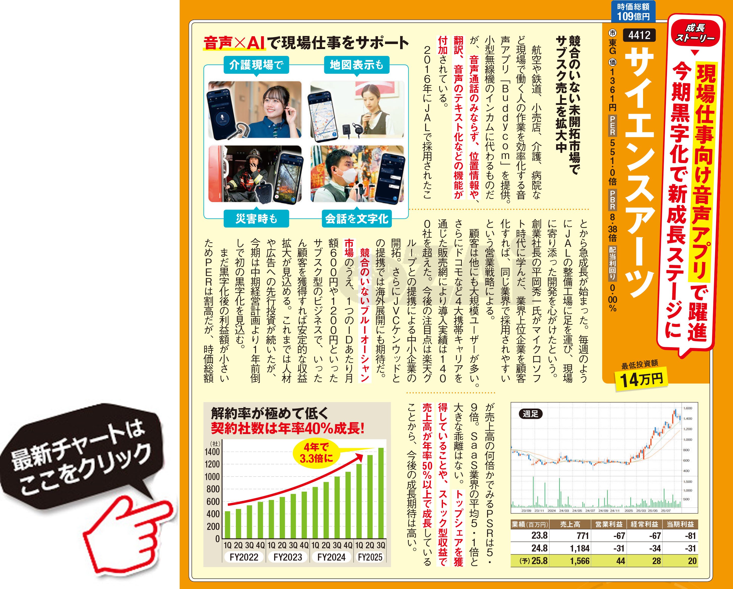 日本株】ストック型ビジネスで稼ぐ｢株価10倍株｣候補の2銘柄！ 音声