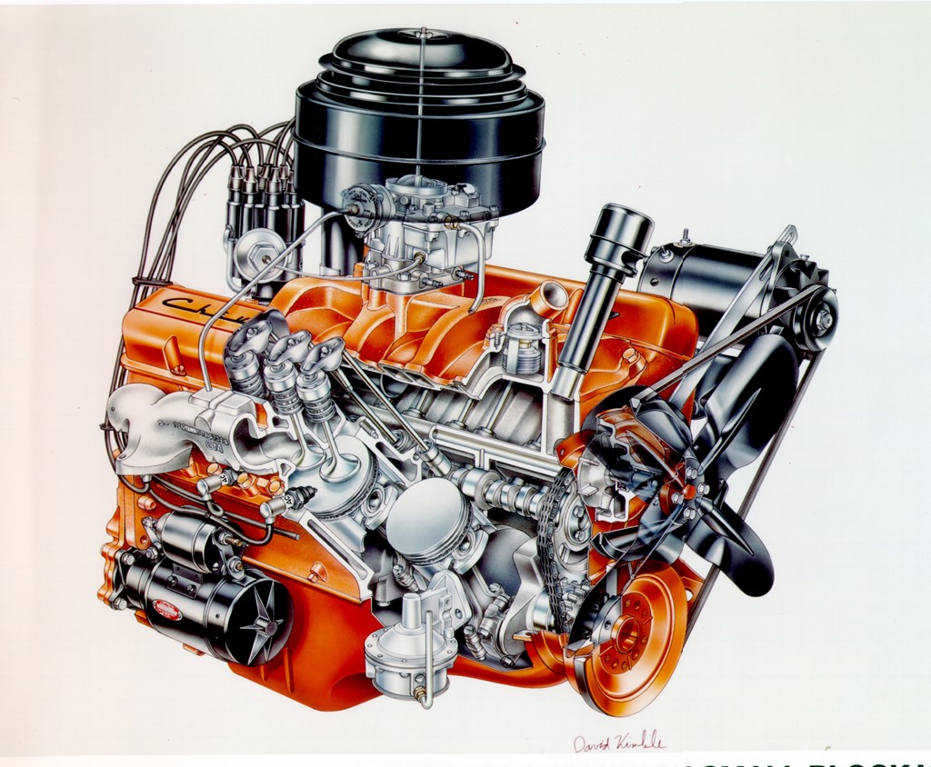 アメリカ車の歴史を変えたフラットヘッドV8とスモールブロックOHVの2