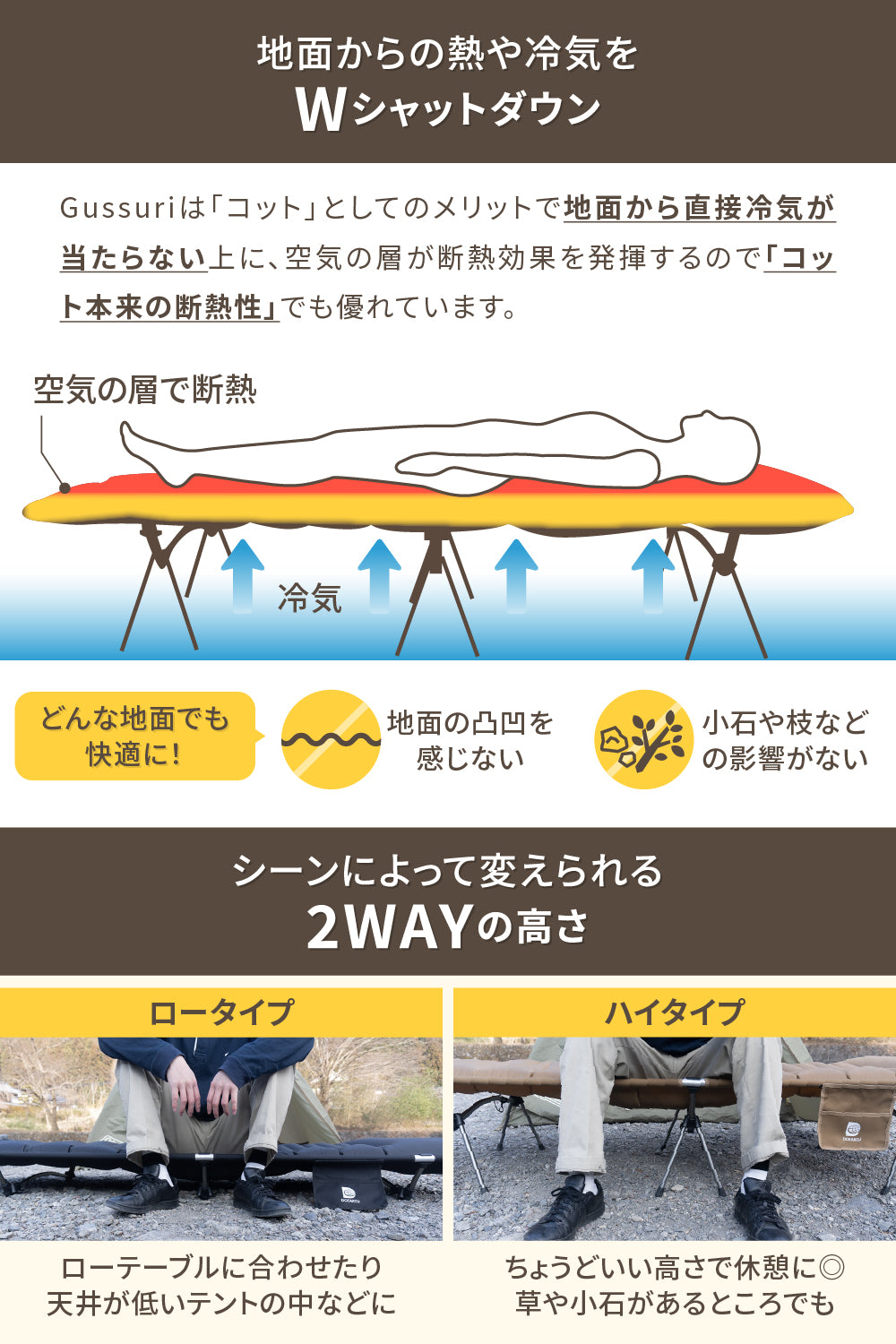 キャンプ泊に沼るエアーコットマットGussuri【注文後2〜4営業日以内に