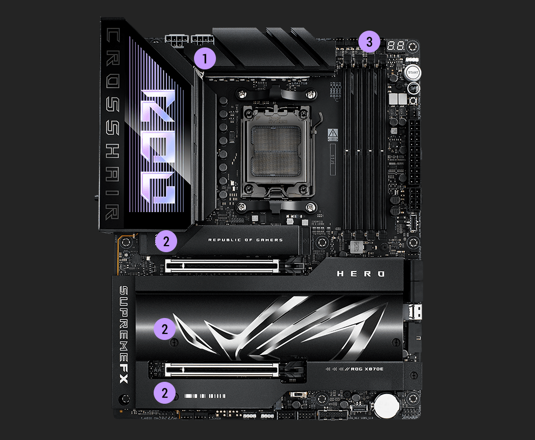 ROG CROSSHAIR X870E HERO | ROG Crosshair | Gaming マザーボード