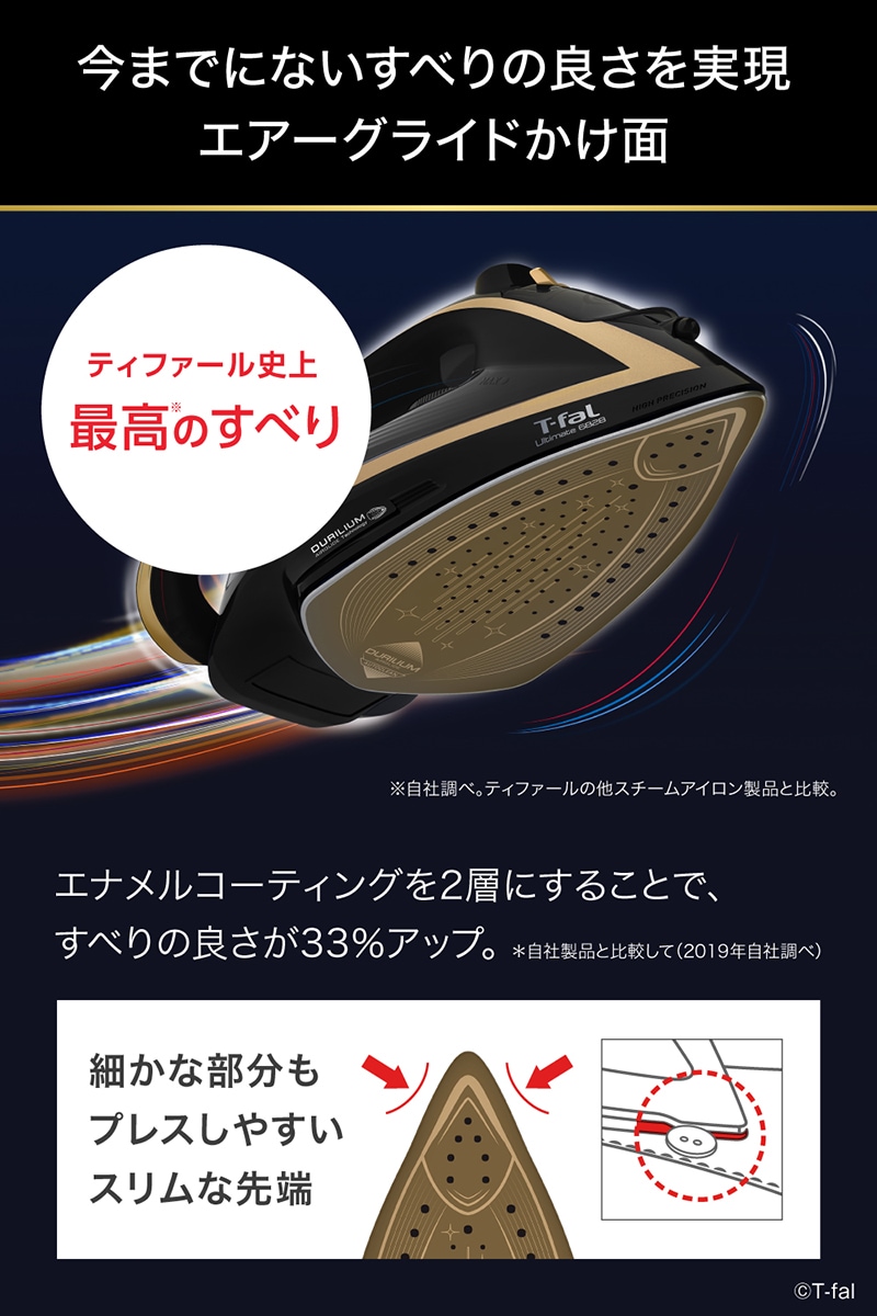 dショッピング |ティファール T-fal アイロン アルティメット 6828