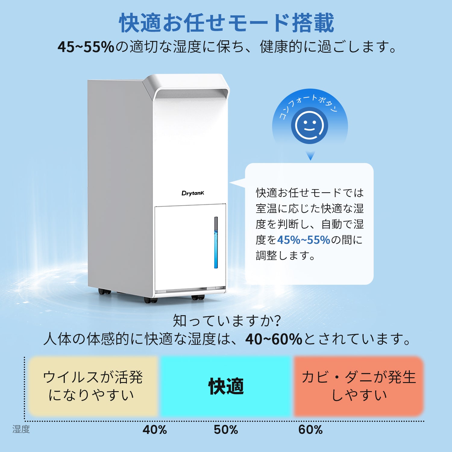除湿機 Yurioo コンプレッサー式 業務用 除湿量25L/日 衣類乾燥 部屋
