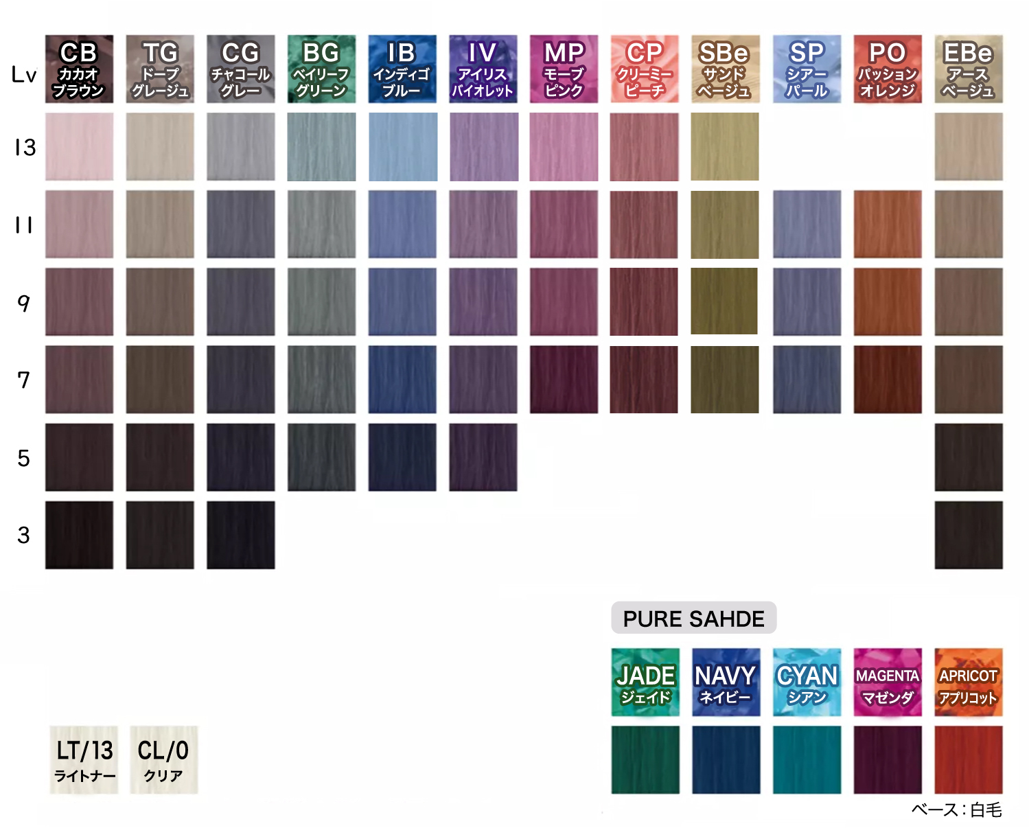 資生堂　アルティスト SHISEIDO PROFESSIONAL（資生堂プロフェッショナル） 資生堂