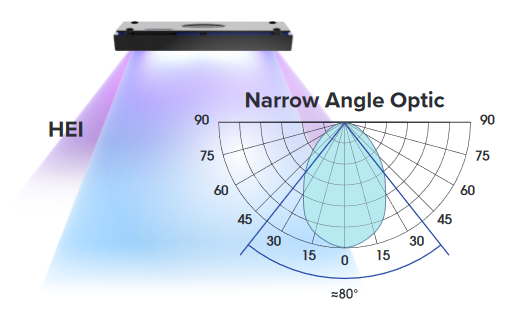 エコテックマリン｜LSS Laboratory