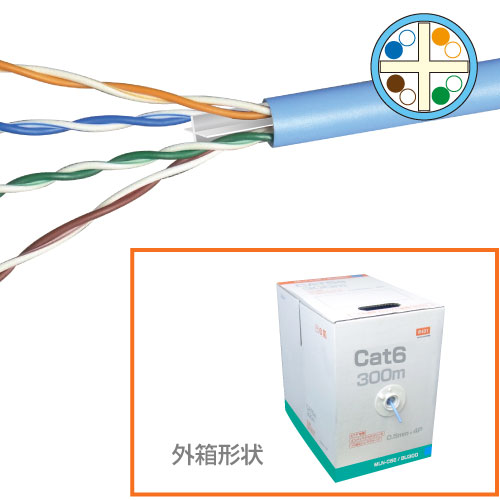 Cat 6 UTPケーブル 300m NSGDT 6 スカイブルー NSGDT6 0.5mm×4P Cat.6