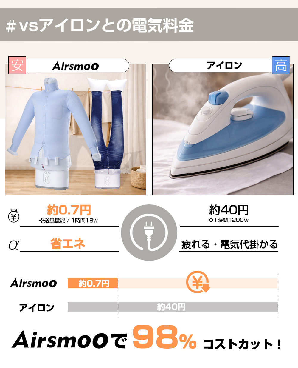 衣類乾燥機＆ふとん乾燥機 アイロン不要 エアバッグで かんたんしわ