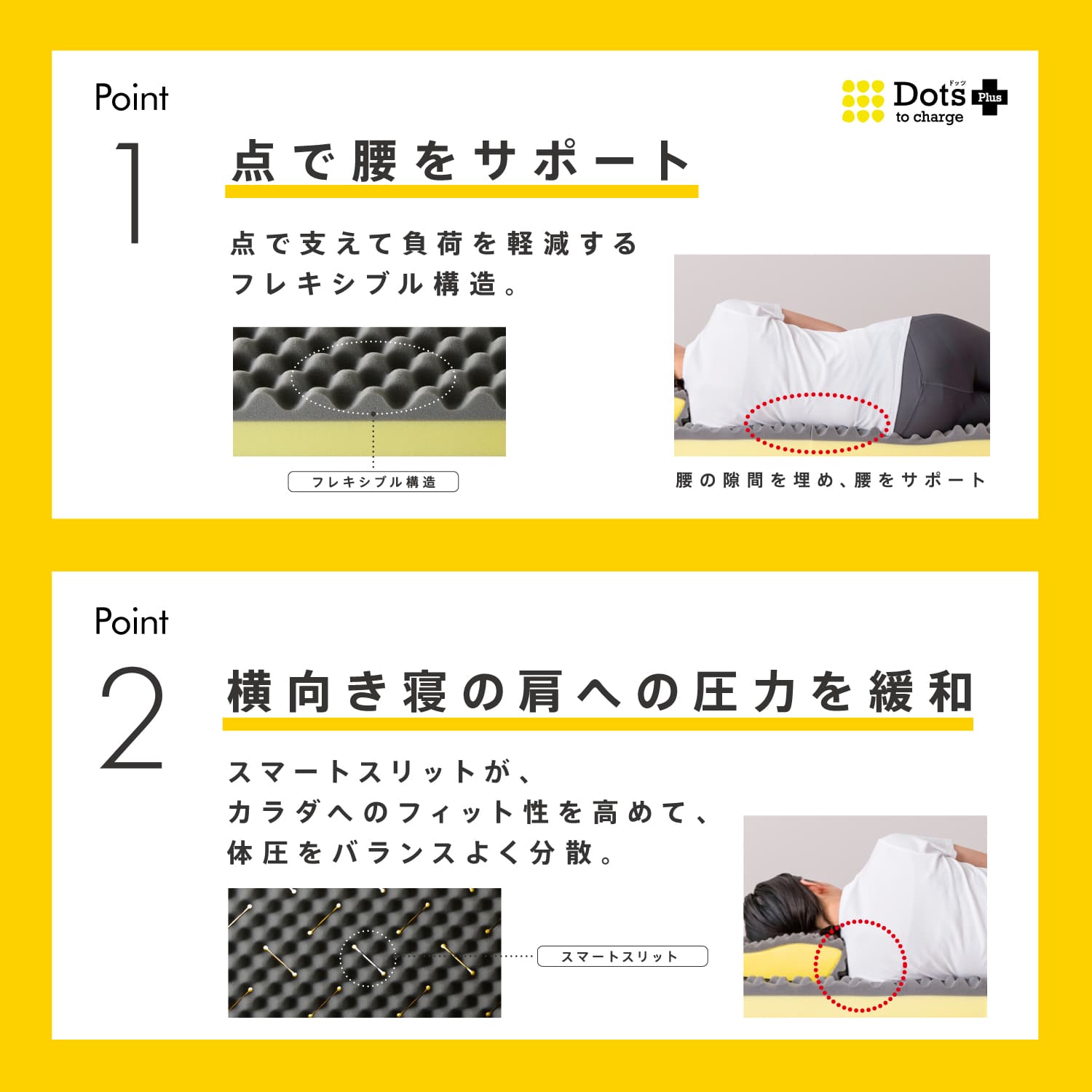 nishikawa[西川]睡眠Labo Dots Plusヘルシーマットレス シングルサイズ