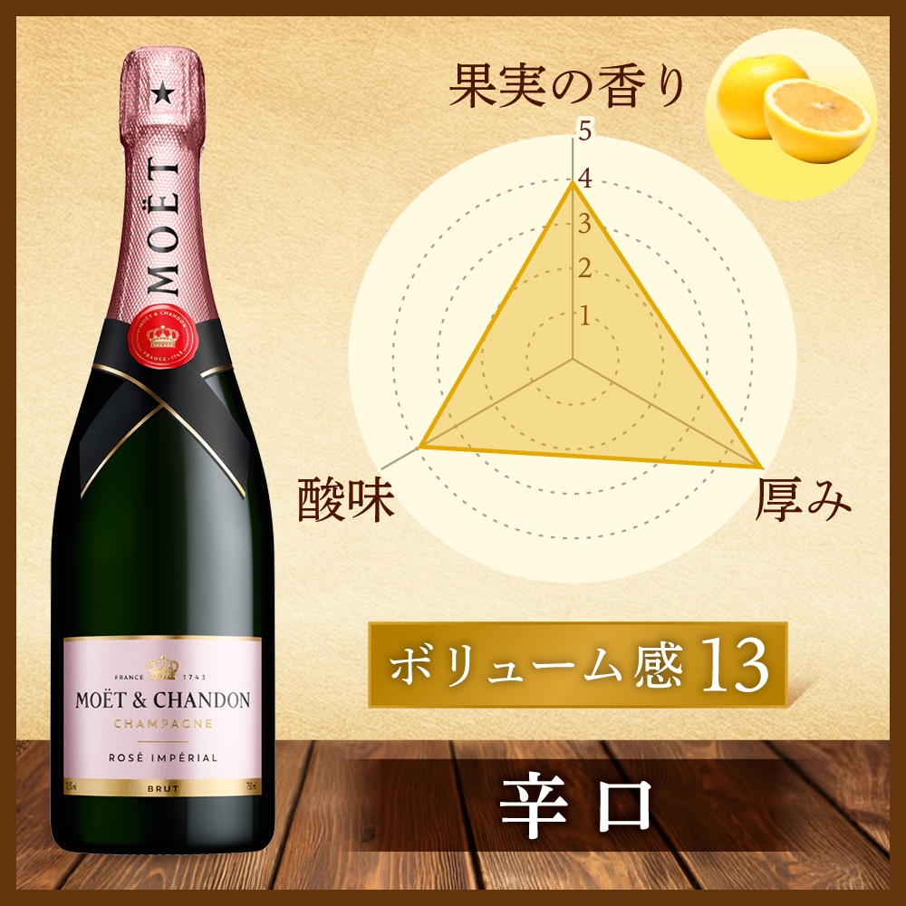 箱なし】フランス シャンパーニュ モエ・エ・シャンドン ロゼ 750ml