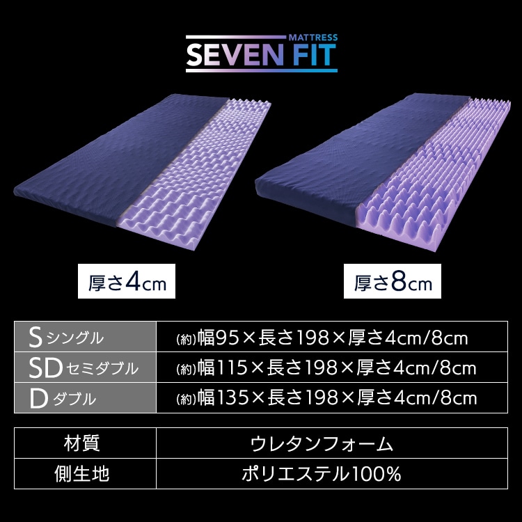 セブンフィットマットレス UMPZ74-D ネイビー