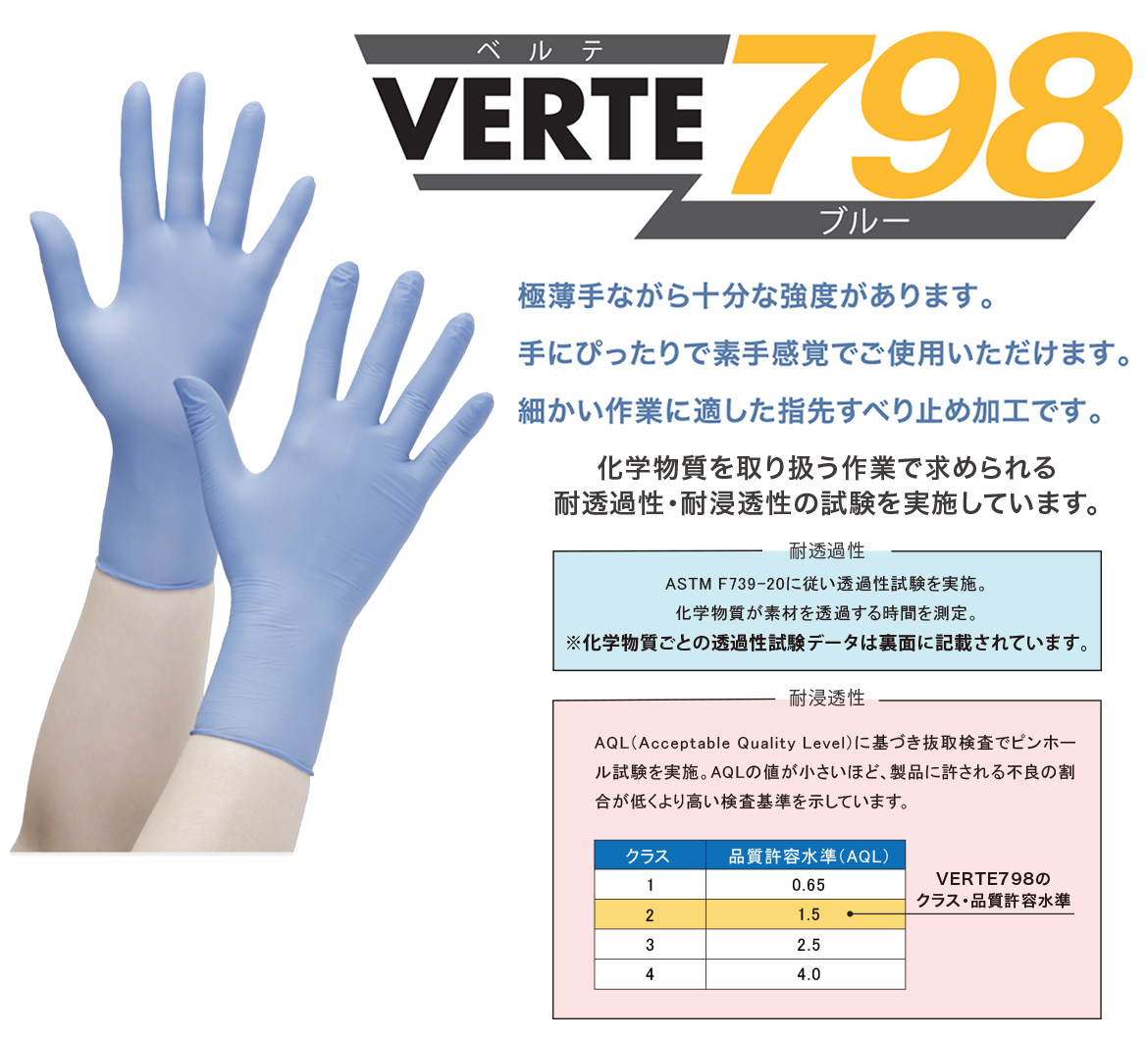 ニトリルディスポ手袋 ベルテ798（極薄手） S 粉なし 200枚入