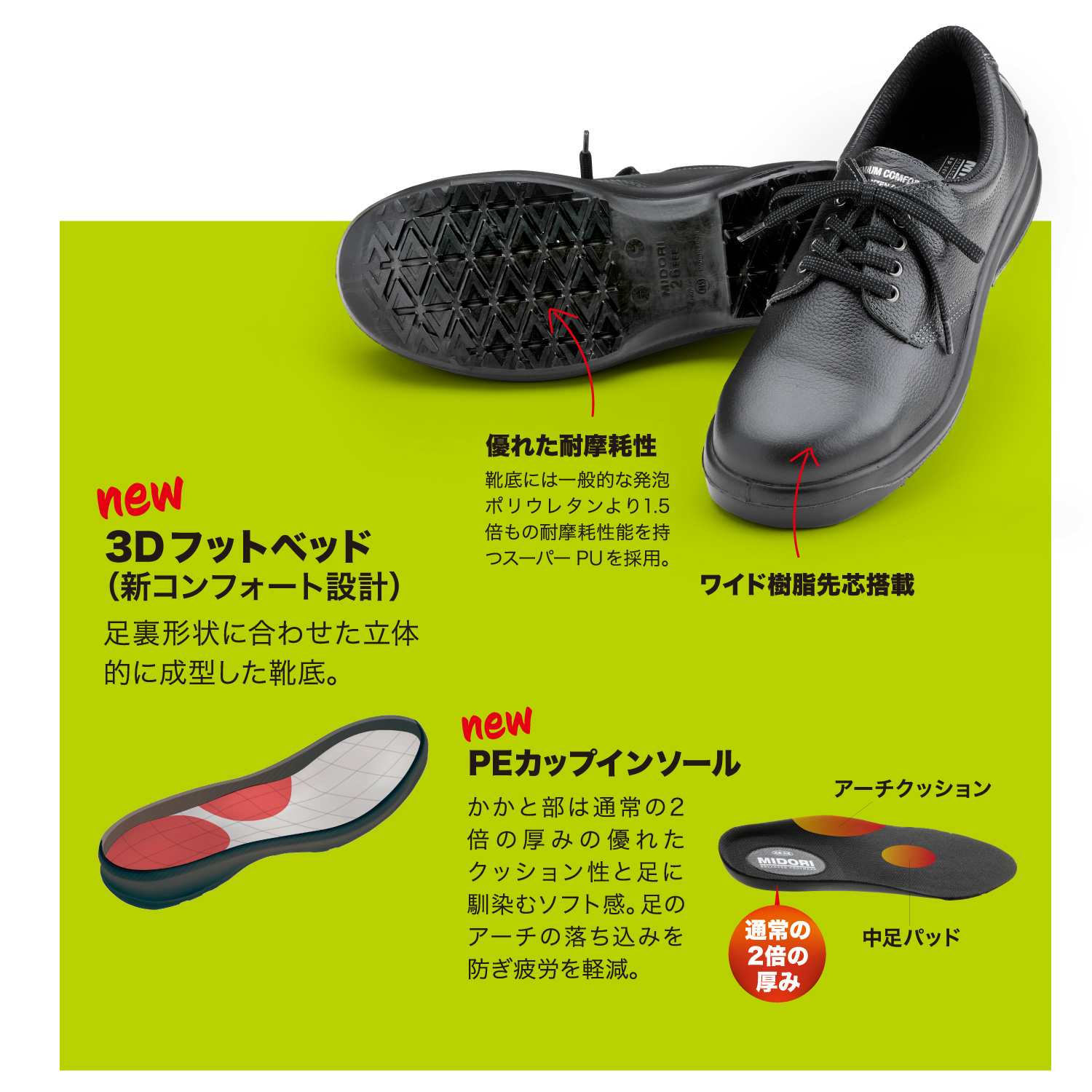 超耐滑底安全靴 ハイグリップセフティ・中編上靴 HGS520