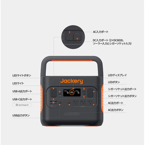 Jackery ポータブル電源 2000Pro(2160Wh)【JE-2000A】 — PLOW(プラウ