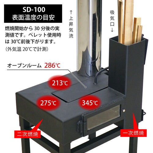 薪ストーブ ロケッター ROCKETER SD-100 — PLOW(プラウ)公式ストア