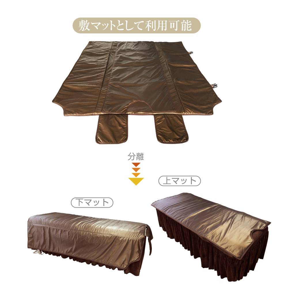 公式 CML SHOP / ヒートマットCML777（セパレートタイプ）