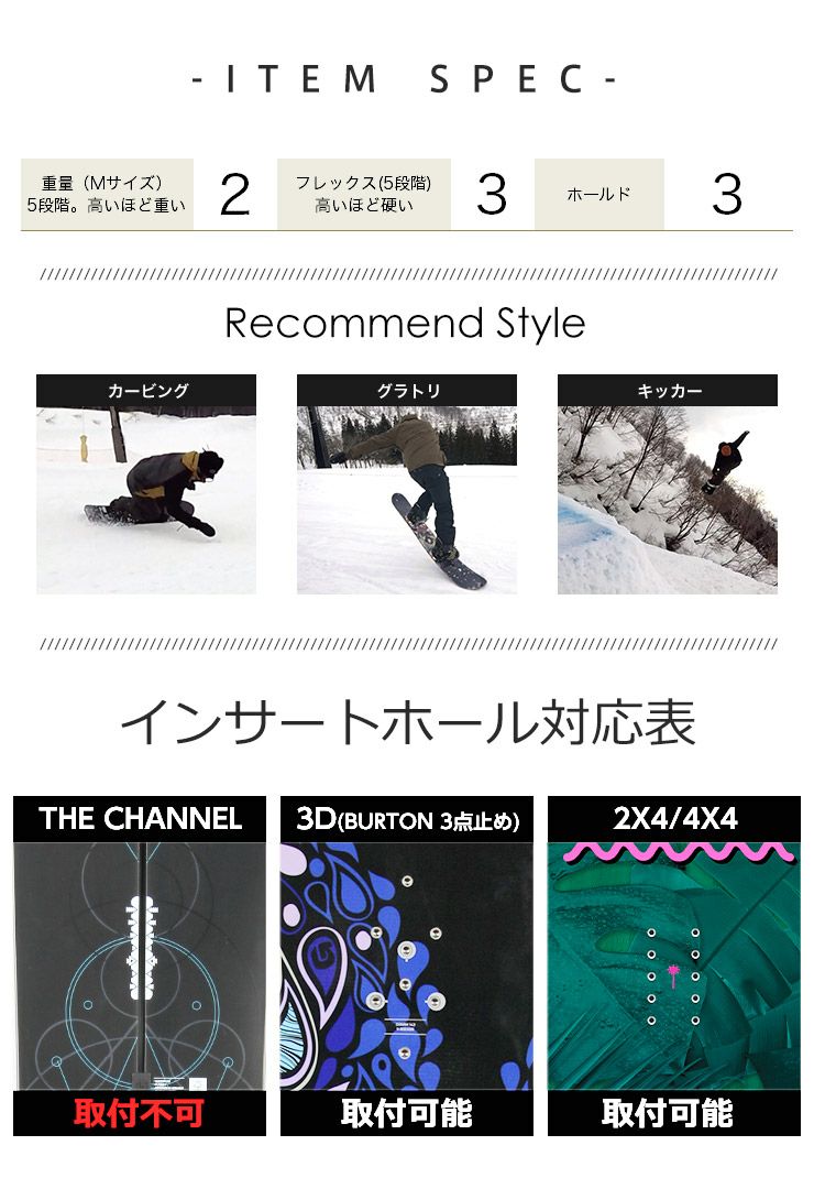 22-23 2023 DRAKE ドレイク RELOAD リロード スノーボード