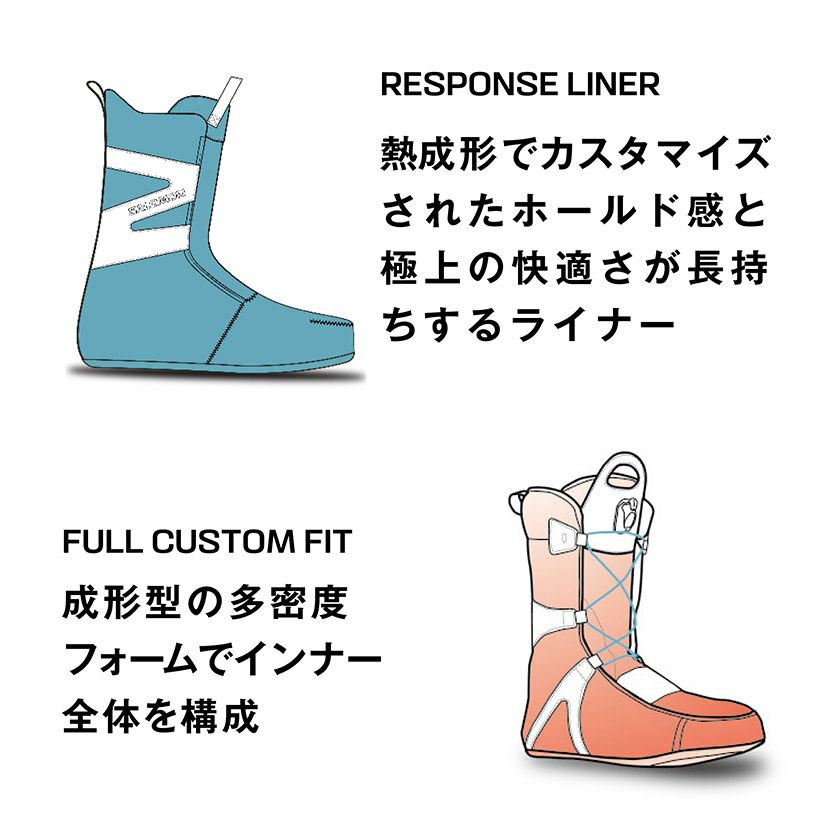 25-26 2026 SALOMON サロモン DIALOGUE DUAL BOA WIDE ダイアログ