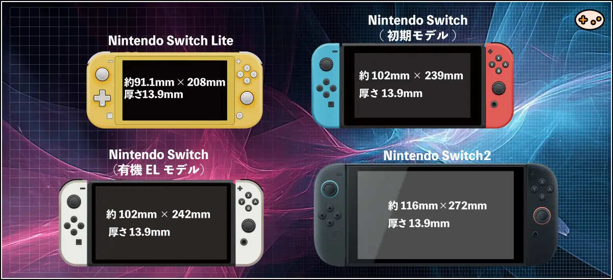 スイッチ2】圧倒の革新スペック徹底解説速報!図解でまるわかり